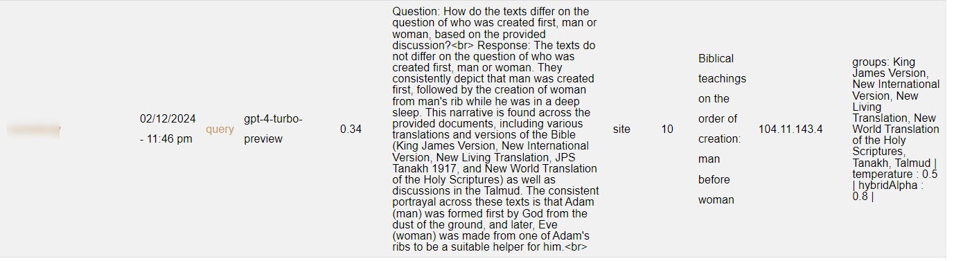 how the texts differ in the question of who was created first