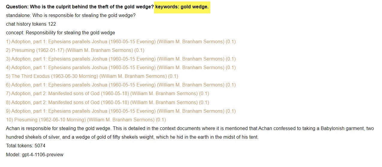 who sold the gold wedge