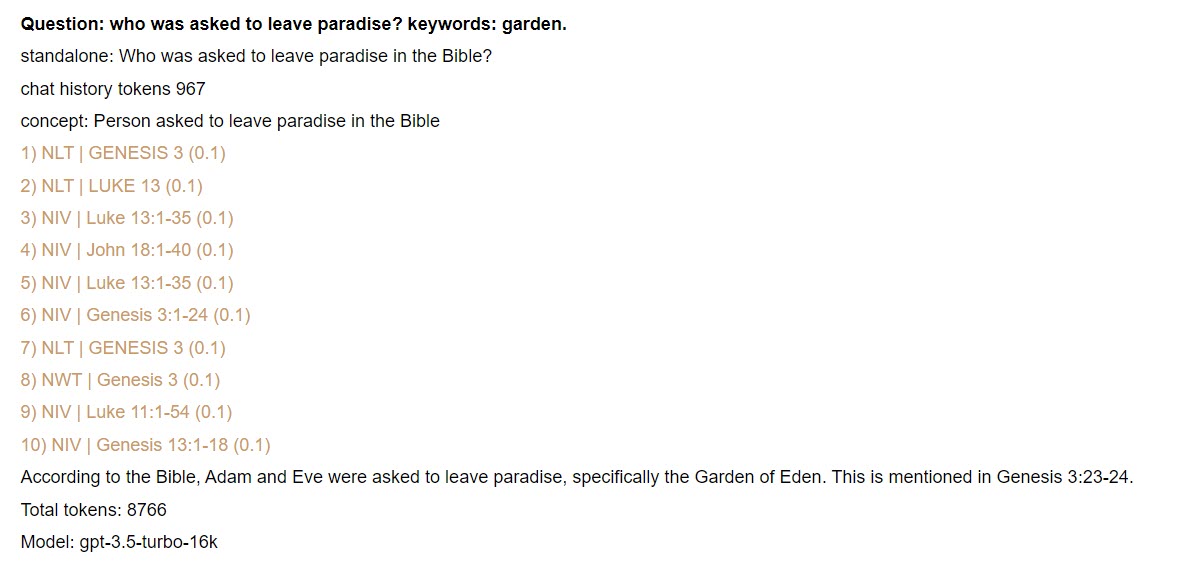 who was asked to leave paradise with keyword