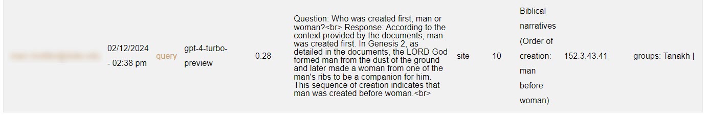who was created first -- original question